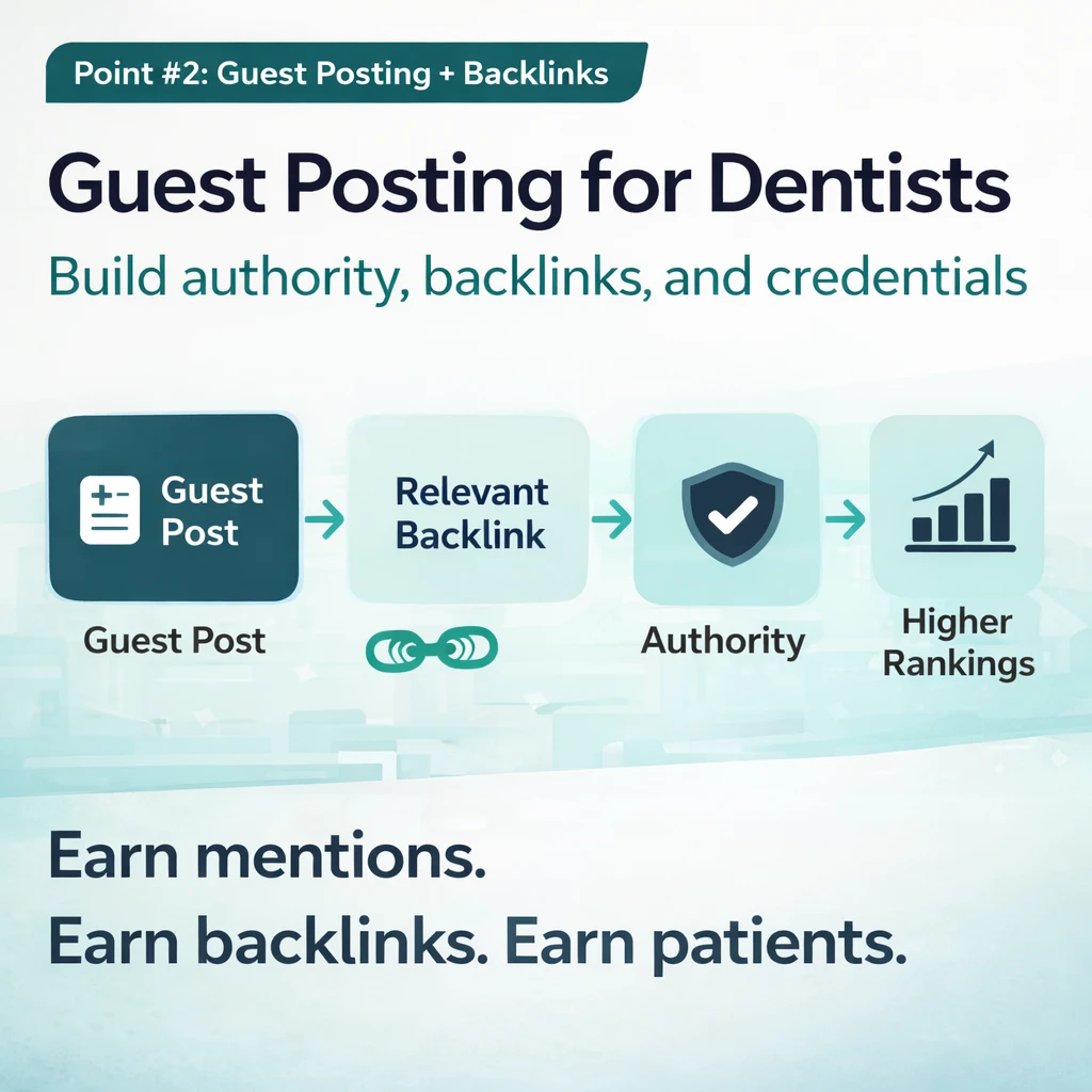 Guest posting for dentists showing authority and backlink growth